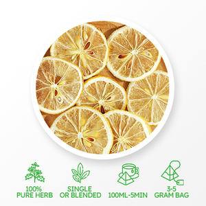 Чай для похудения с ломтиками лимона